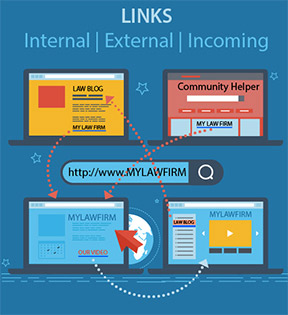 Links & Your Website