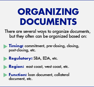 LEAN Organizing Documents Graphic