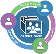  Client Base