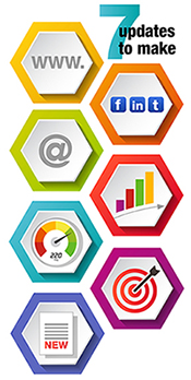 Seven Common Mistakes Seven Common Mistakes