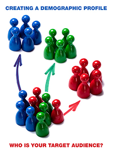 Finding Your Target Market Finding Your Target Market
