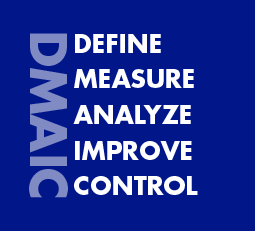 LEAN DMAIC Graphic