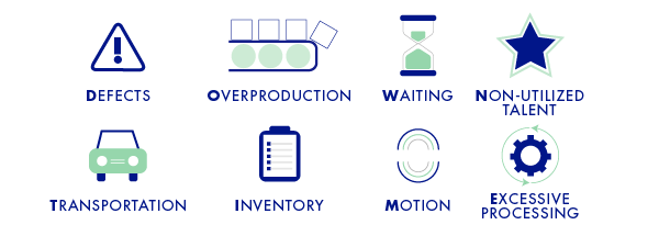 LEAN DOWNTIME Graphic